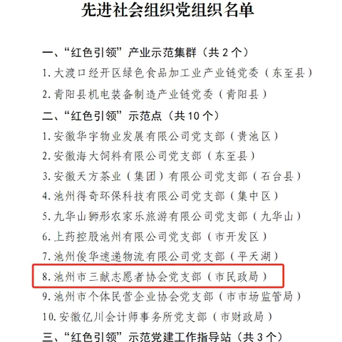 国网池州市贵池区供电公司退休职工徐叶和荣获池州市三献志愿者协会优秀会员