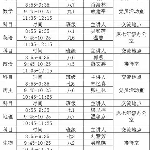 “视”以促教，“导”以精进——信丰县教研股莅临九渡中学开展教学视导工作
