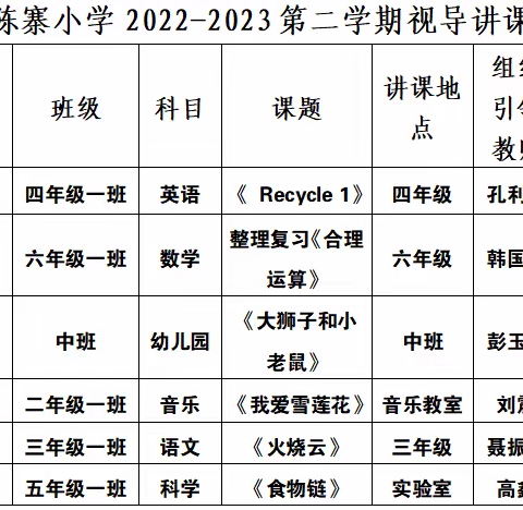 【强镇筑基】潜心教研——曲阜市姚村镇陈寨小学迎接镇中心中学教学视导