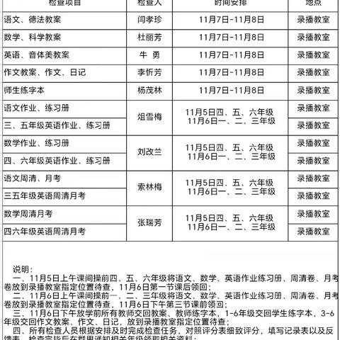 教学督导促提升 砥砺前行谱新篇———北村明德小学教学常规检查