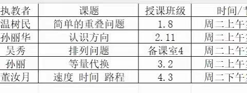 撷一束光阴，抚教研之华———博兴县实验小学数学教研活动