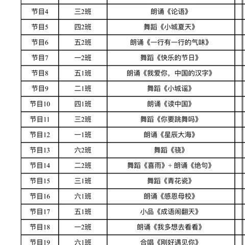 羊街小学2025年六一儿童节活动纪实