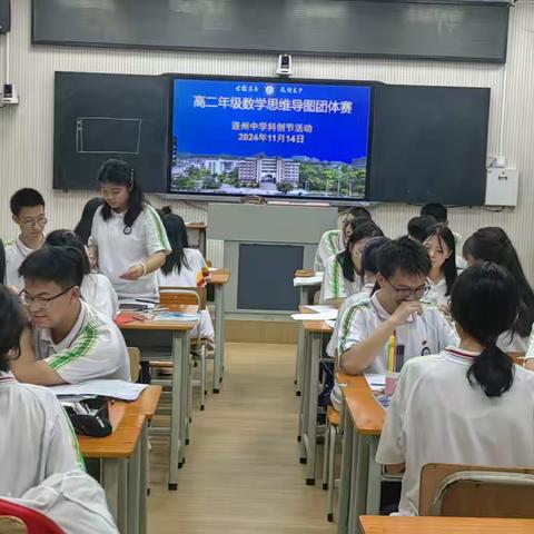 2024年高二级数学思维导图活动