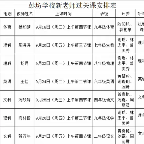 【彭坊·三线文化教育】 “新”光闪耀，“亮”出风采 ——彭坊学校新老师见面课展示活动