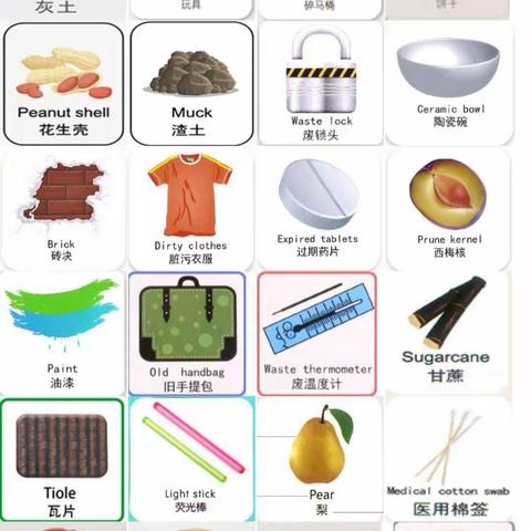 [附中学子这样过元旦]健康快乐迎新年——关于“生活中的垃圾”主题调研活动——忻州师范学院附属中学2024年元旦假期实践活动