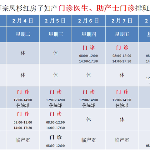 @所有人‖2月3日—2月9日👉师宗凤杉红房子妇产门诊医生❤️助产士门诊排班来啦！