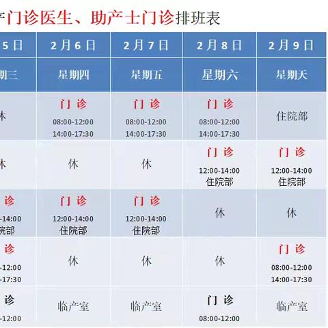 @所有人‖2月3日—2月9日👉师宗凤杉红房子妇产门诊医生❤️助产士门诊排班来啦！