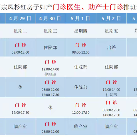 @所有人‖4月28日—5月4日👉师宗凤杉红房子妇产门诊医生❤️助产士门诊排班来啦！