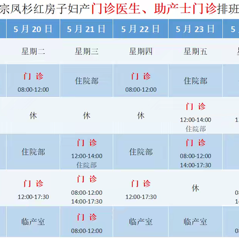 @所有人‖5月19日—5月25日👉师宗凤杉红房子妇产门诊医生❤️助产士门诊排班来啦！