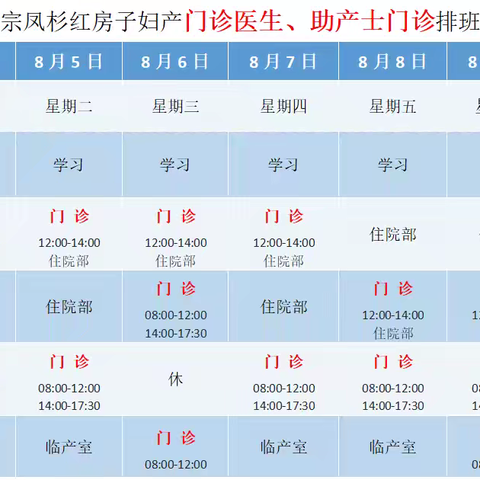 @所有人‖8月4日—8月10日👉师宗凤杉红房子妇产门诊医生❤️助产士门诊排班来啦！
