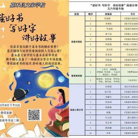 “以书会友 见字如面”                      ——文家学校五年级阅读分享