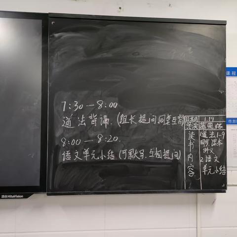 聚焦期末备考 共话复习策略 ——郯城县第三实验小学六年十二班