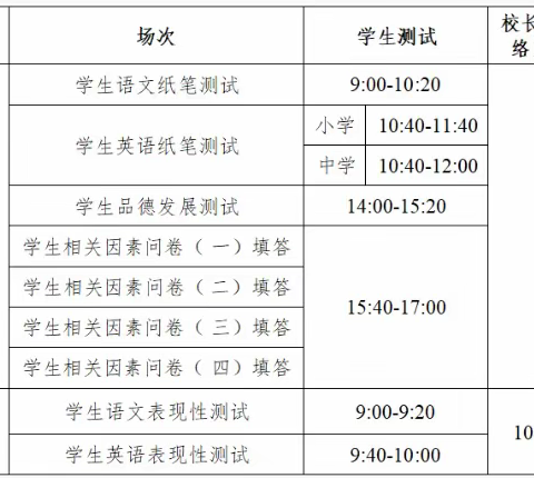 恩阳区雪山中学2024年四川省义务教育质量监测告家长书