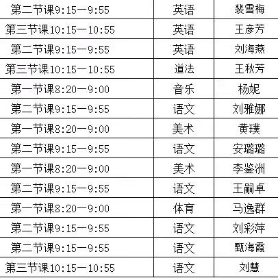 青衿笃行展教艺 启航赋能共成长——天水市新华门小学青年教师“启航工程” 展示课（二）