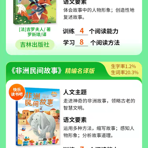 书香漫暑期，故事润成长 ——记东环小学2106班 ﻿25暑64期“八桂悦读”