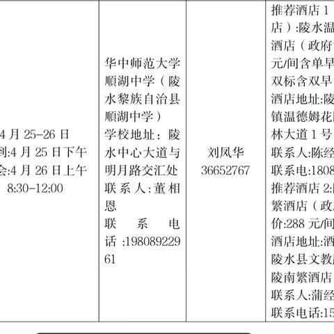 2024年海南省中考语文备考培训会活动 ——海口市第一中学南海学校九年级语文老师参会小记