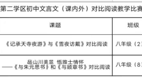 品文言韵味，寻教学津梁——琼海市中学第二学区举办2024年初中文言文（课内外）对比阅读教学比赛