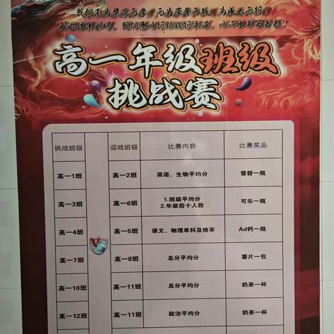 迎战美篇