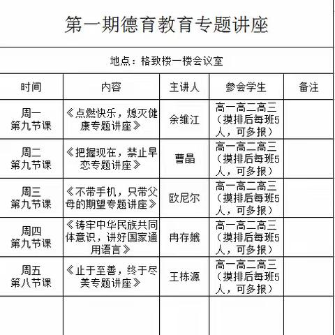 “为心灵赋能 引青春前行”——和静县第六中学开展德育专题教育讲座周活动