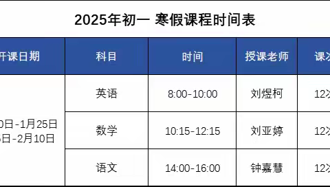 2030届初一寒假课程规划-工大校区