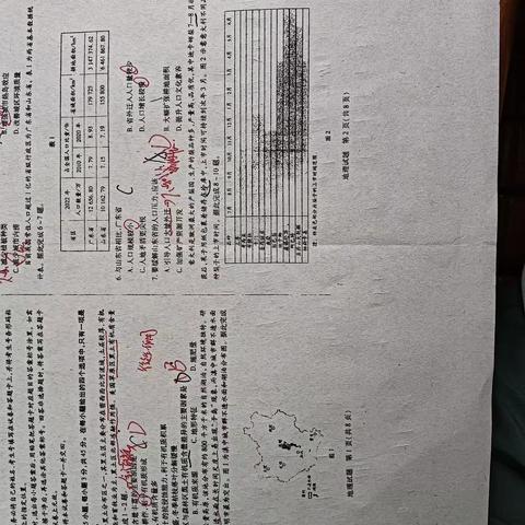 完成一套自己的优势学科试卷