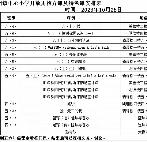 聚焦高效课堂，赋能提质增效 连州市2023年秋季小学教学开放周——连州镇中心小学10月25日专场活动