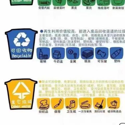 关爱学生幸福成长 ——白土镇张二庄学校垃圾分类活动纪实