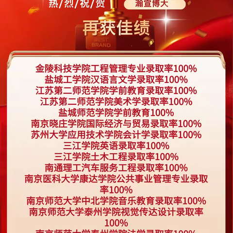 江苏无锡这家专转本机构五年制专转本录取率燃爆了！！！