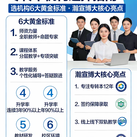 2026五年制专转本刚考完｜各机构押题真相大实话