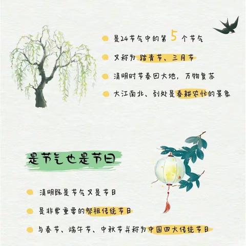 附中学子这样过清明 指导教师：王小龙 编辑：张豪