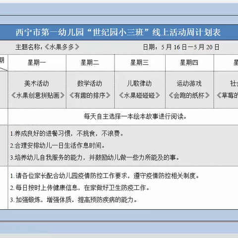 世纪园小三班“和乐园 云课堂”之《水果多多》主题活动第二期