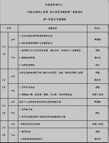 立德树人担使命，五育并举谱新篇——三原县职教中心“讲述立德树人故事 深化五育并举”主题教育活动