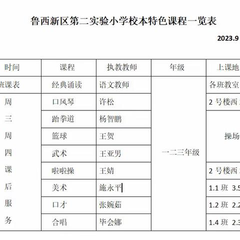 课程显特色 校园呈多彩—— 鲁西新区第二实验小学特色课程纪实