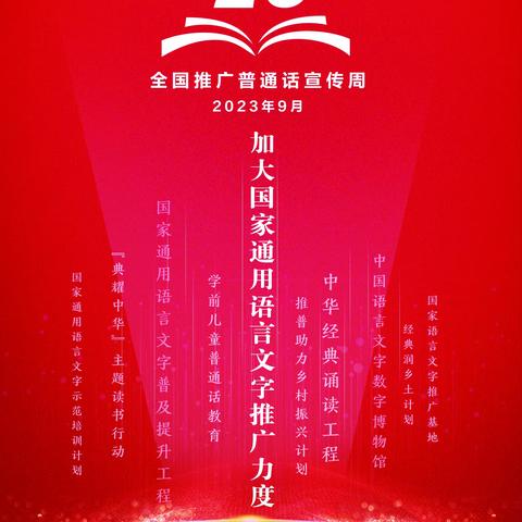 说好普通话，情系我中华
