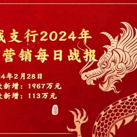 西城支行2024年旺季营销每日战报