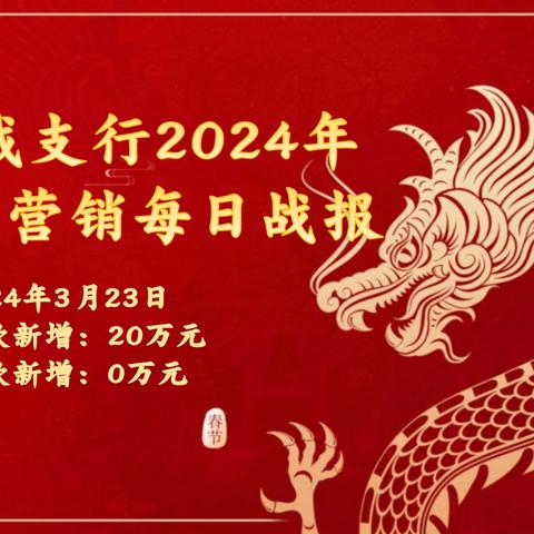 西城支行2024年旺季营销每日战报