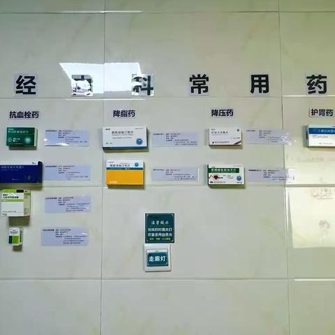 药盒变废为宝，这个内科的“3D宣教墙”让用药更直观！