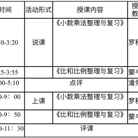 【长梅小学•教研风采】潜心共研    共行共长——来宾市长梅小学2024年秋学期数学科"说课一上课一评课"专题教研活动