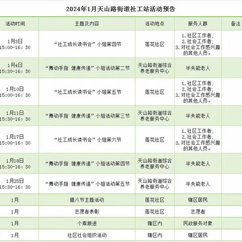 【千站暖万家·天山路街道社工站】2024年1月活动预告