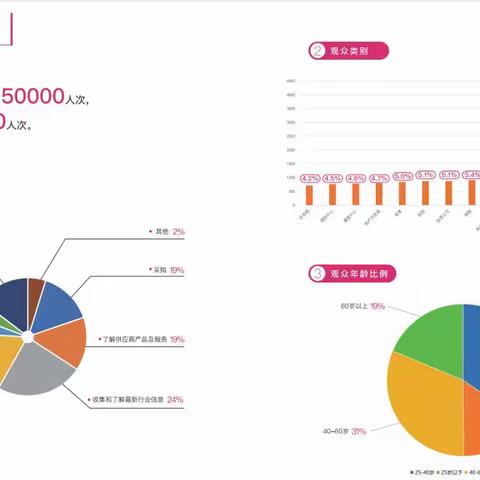 老博会/2026第十二届中国国际养老服务业博览会