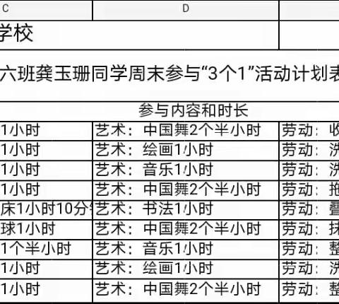 渝北区第三实验小学二年级六班龚玉珊的“三个一”活动