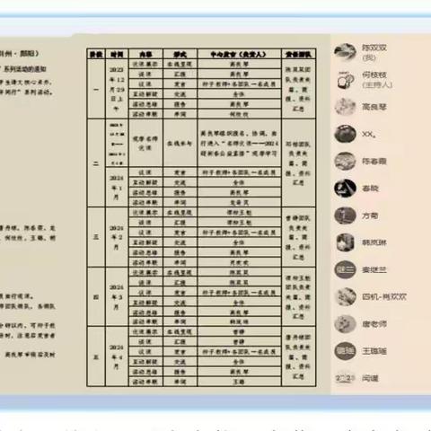 星火汇聚 研课论道 文墨轻舞笔端流 论道高谈意未休 教海无涯同船渡 研思精深映冬眸