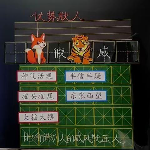 落笔生花，“高颜值”板书来啦