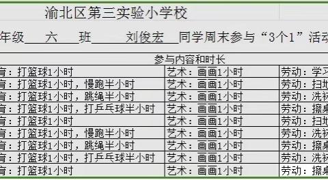 渝北区第三实验小学“三个一”活动开展                            二年级六班---刘俊宏