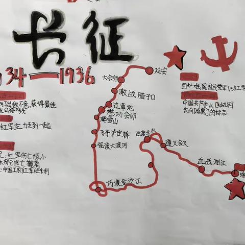 “重温红色经典，缅怀伟人功绩”实践活动作业展——河津市第三小学五（3）班