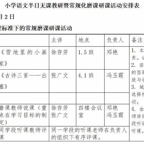 开年话教研   共谋新成长 ---记城头镇中心小学半日无课教研活动