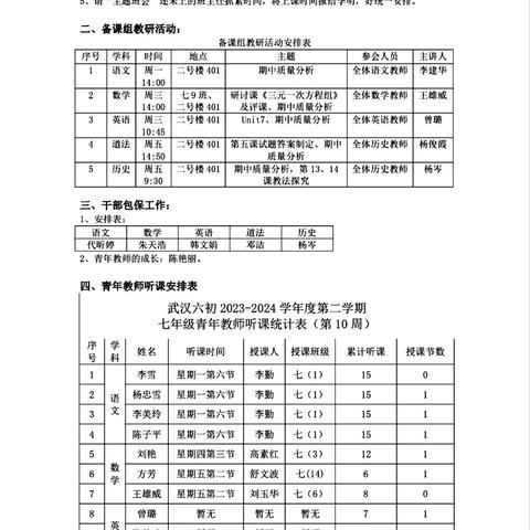 砥砺深耕行致远，笃行不殆领芳华——六初2023-2024学年度第二学期七年级第十周工作总结