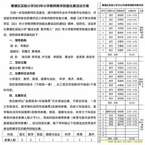 “赛技能，展风采，促成长” ——2024年春季期荷塘学区教师技能大赛