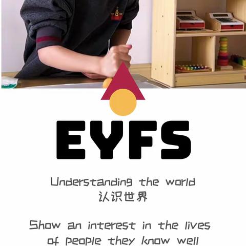 1️⃣EYFS-Understanding the world