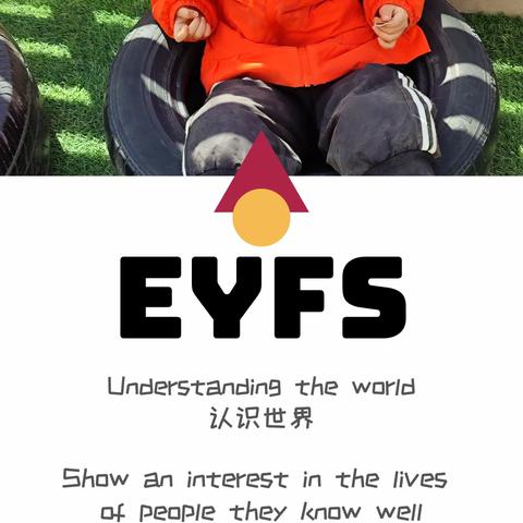 1️⃣EYFS-Understanding the world